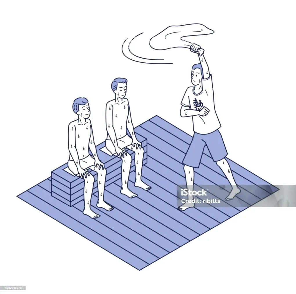 桑拿行业